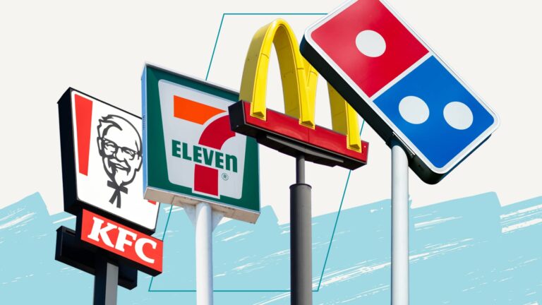 Signs for KFC, 7-Eleven, McDonald's, and Domino's are shown against a light-colored background with blue accents.